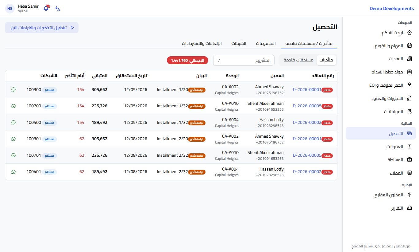 التحصيل