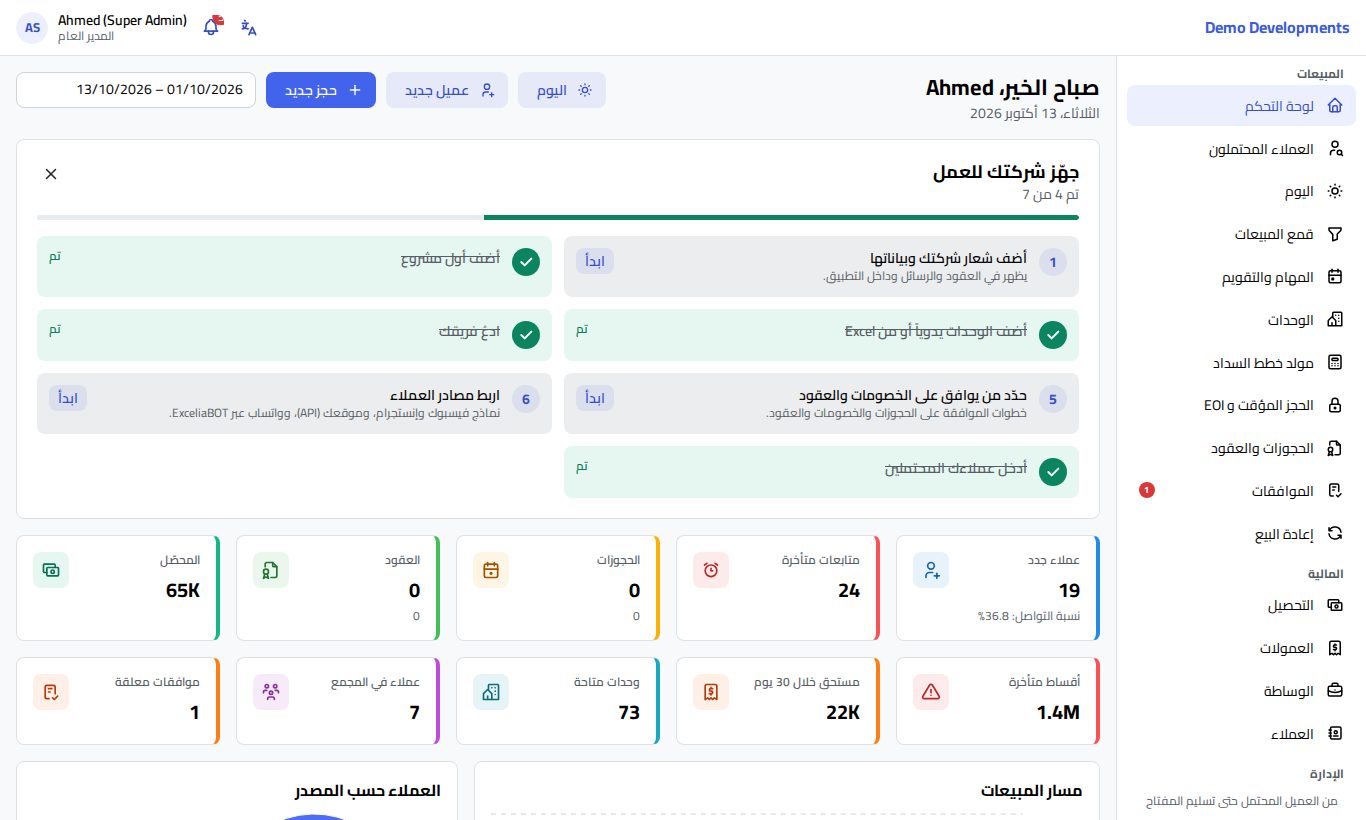 لوحة التحكم في Excelia CRM