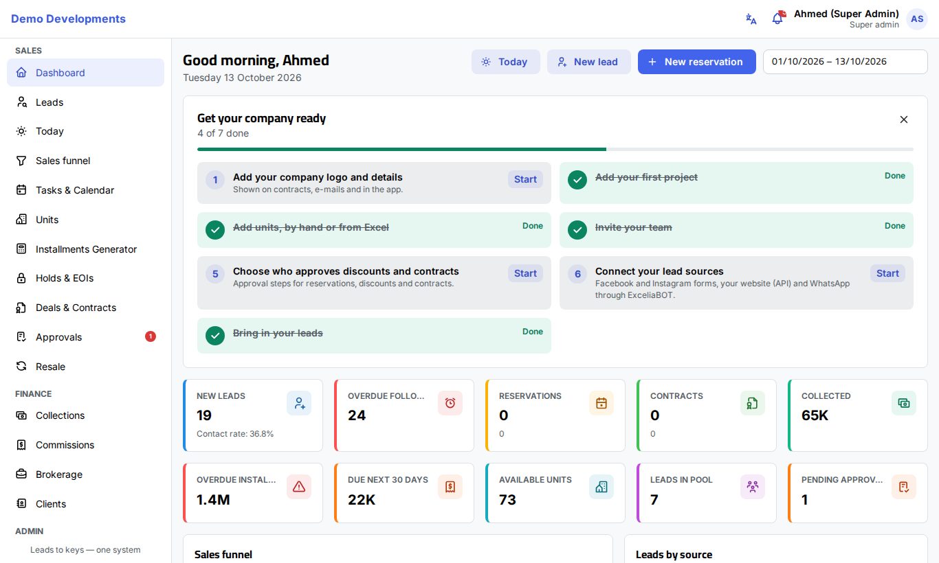The Excelia CRM dashboard