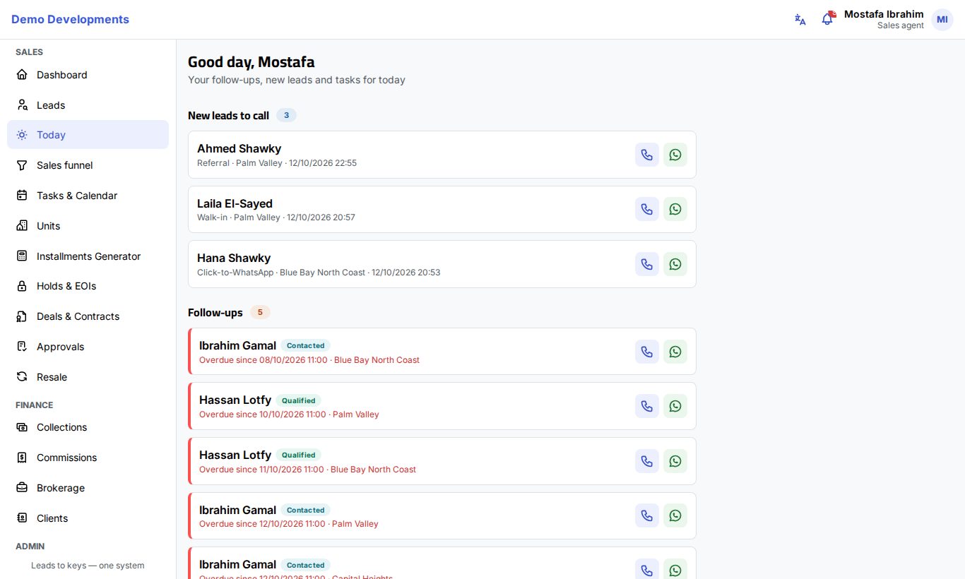 The Today page